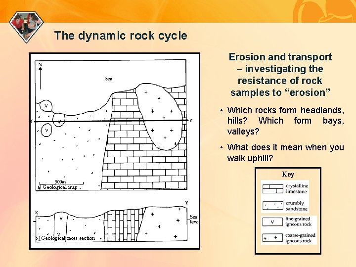 The dynamic rock cycle Erosion and transport – investigating the resistance of rock samples