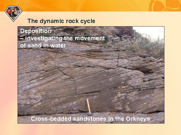 The dynamic rock cycle Deposition – investigating the movement of sand in water Cross-bedded