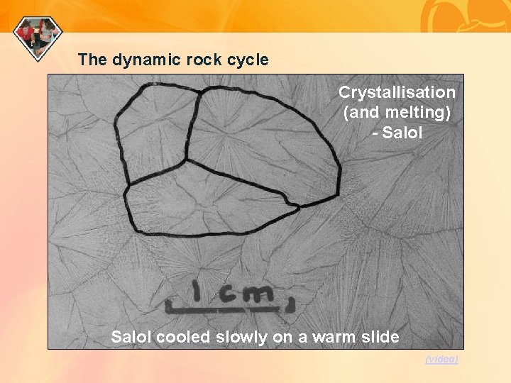 The dynamic rock cycle Crystallisation (and melting) - Salol cooled slowly on a warm