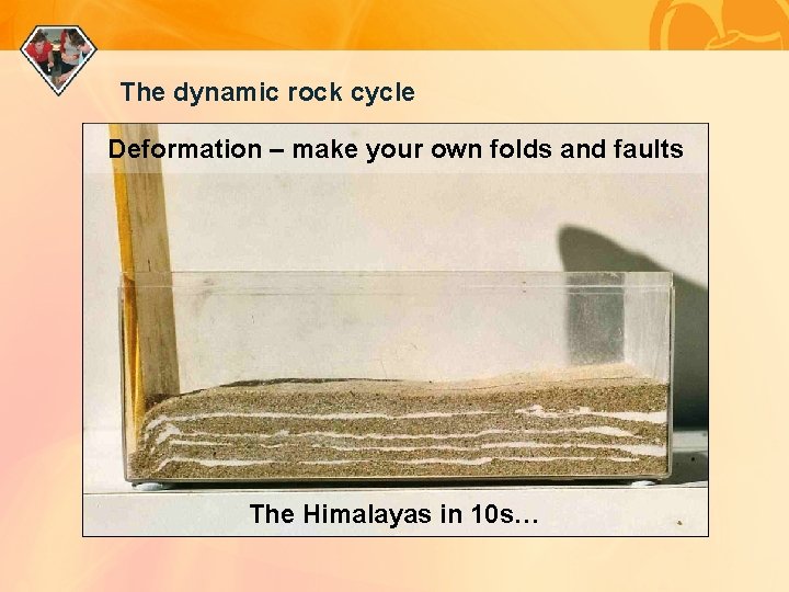 The dynamic rock cycle Deformation – make your own folds and faults The Himalayas