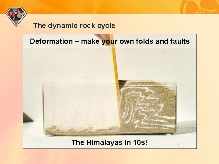 The dynamic rock cycle Deformation – make your own folds and faults The Himalayas