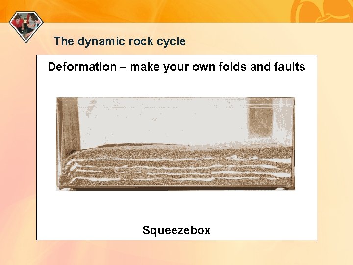 The dynamic rock cycle Deformation – make your own folds and faults Squeezebox 