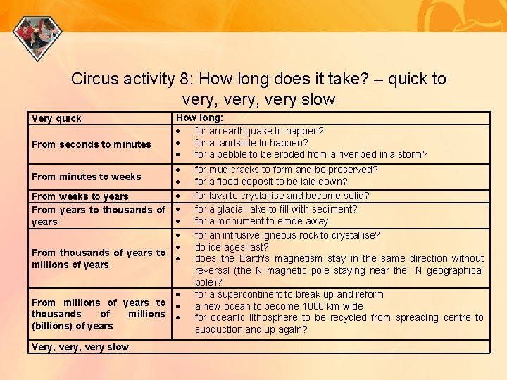 Circus activity 8: How long does it take? – quick to very, very slow