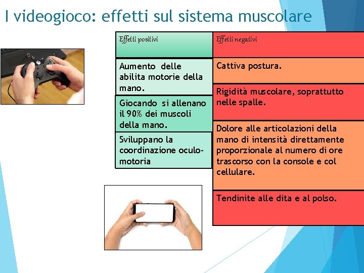 I videogioco: effetti sul sistema muscolare Effetti positivi Effetti negativi Aumento delle abilita motorie