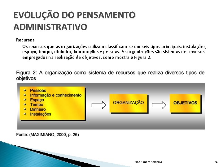 EVOLUÇÃO DO PENSAMENTO ADMINISTRATIVO Recursos Os recursos que as organizações utilizam classificam-se em seis