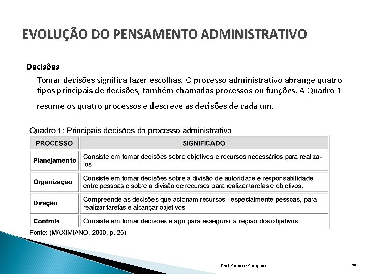 EVOLUÇÃO DO PENSAMENTO ADMINISTRATIVO Decisões Tomar decisões significa fazer escolhas. O processo administrativo abrange