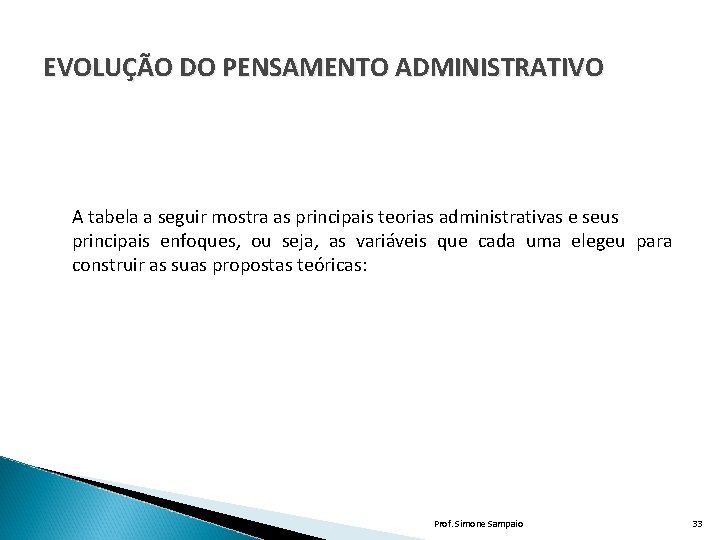 EVOLUÇÃO DO PENSAMENTO ADMINISTRATIVO A tabela a seguir mostra as principais teorias administrativas e