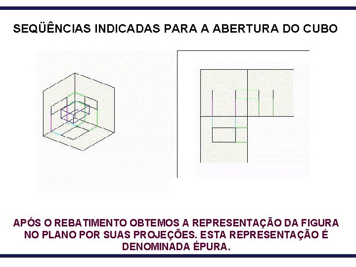 SEQÜÊNCIAS INDICADAS PARA A ABERTURA DO CUBO APÓS O REBATIMENTO OBTEMOS A REPRESENTAÇÃO DA