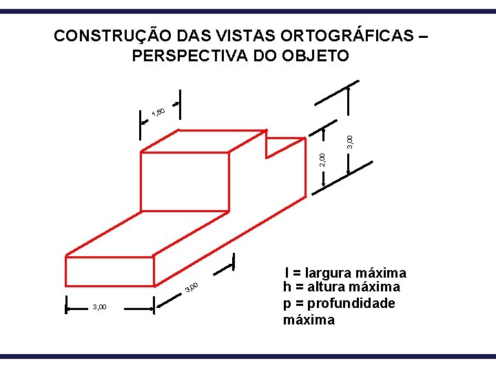 CONSTRUÇÃO DAS VISTAS ORTOGRÁFICAS – PERSPECTIVA DO OBJETO 0 2, 00 3, 00 1,