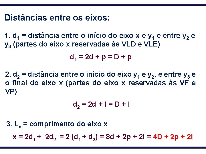 Distâncias entre os eixos: 1. d 1 = distância entre o início do eixo