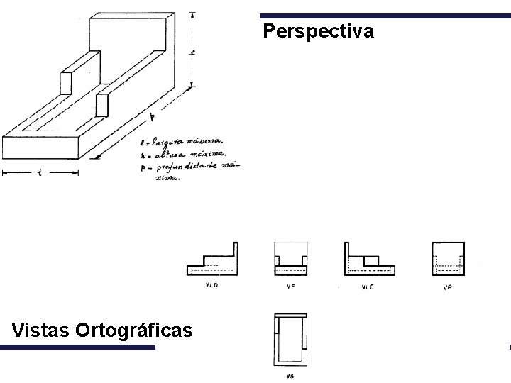 Perspectiva Vistas Ortográficas 