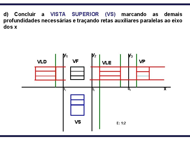 d) Concluir a VISTA SUPERIOR (VS) marcando as demais profundidades necessárias e traçando retas