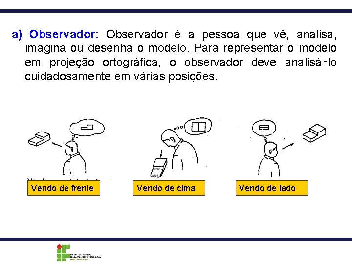 a) Observador: Observador é a pessoa que vê, analisa, imagina ou desenha o modelo.