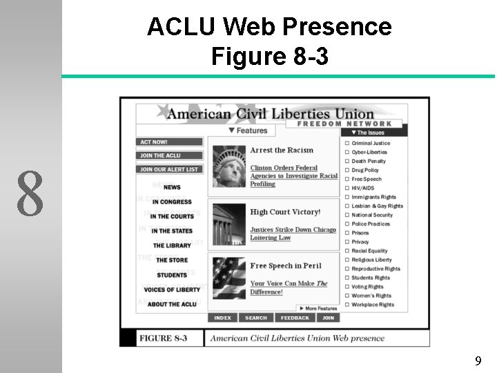 ACLU Web Presence Figure 8 -3 8 9 