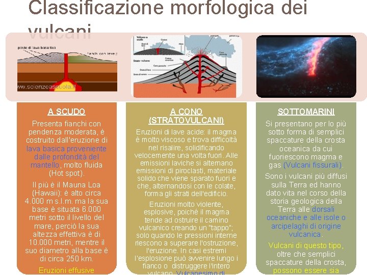 Classificazione morfologica dei vulcani A SCUDO Presenta fianchi con pendenza moderata, è costruito dall'eruzione