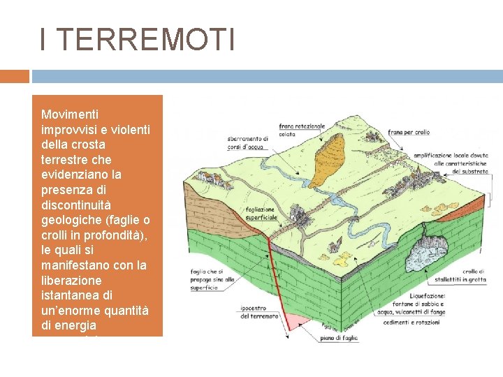 I TERREMOTI Movimenti improvvisi e violenti della crosta terrestre che evidenziano la presenza di