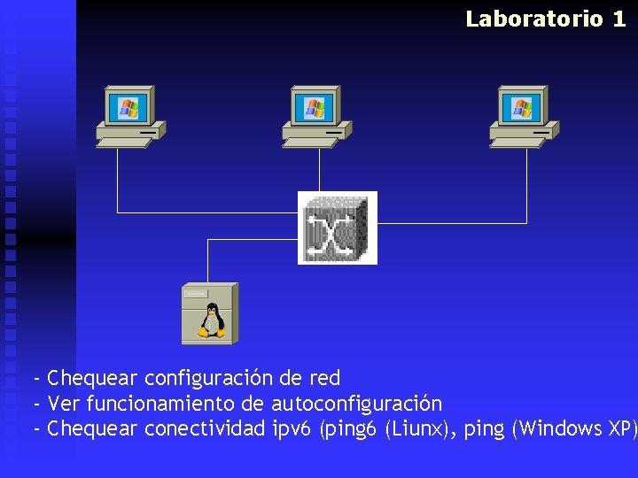 Laboratorio 1 - Chequear configuración de red - Ver funcionamiento de autoconfiguración - Chequear