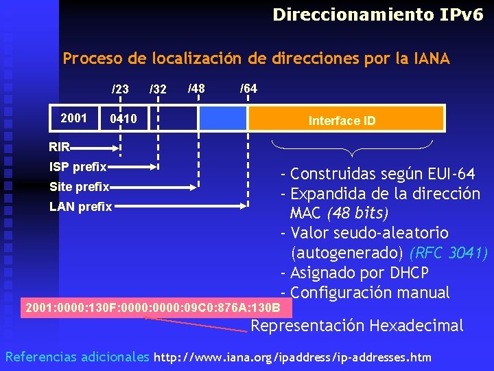 Direccionamiento IPv 6 Proceso de localización de direcciones por la IANA /23 2001 /32