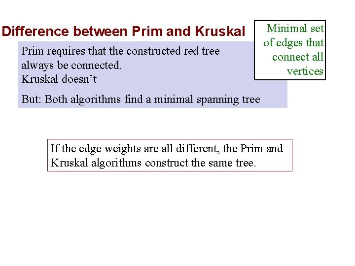 Difference between Prim and Kruskal Prim requires that the constructed red tree always be