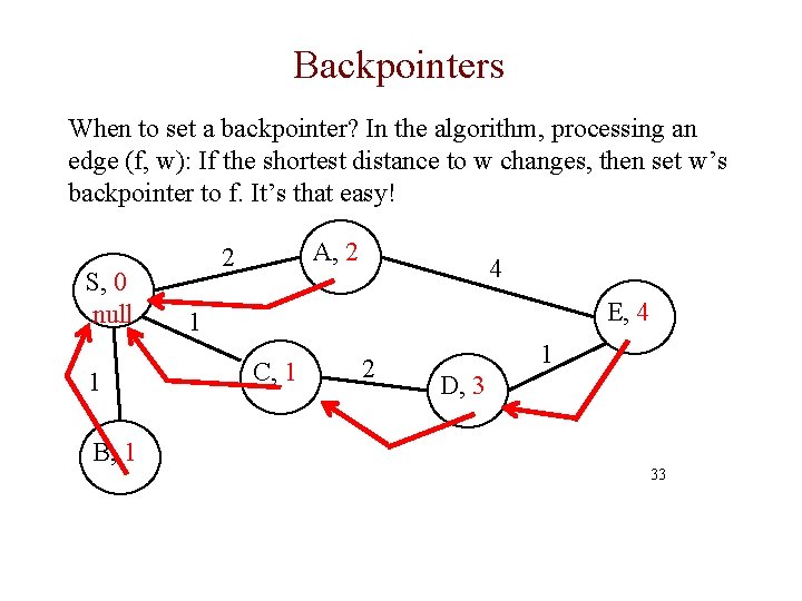 Backpointers When to set a backpointer? In the algorithm, processing an edge (f, w):