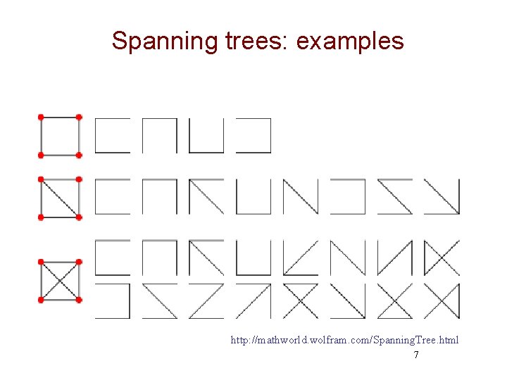 Spanning trees: examples http: //mathworld. wolfram. com/Spanning. Tree. html 7 
