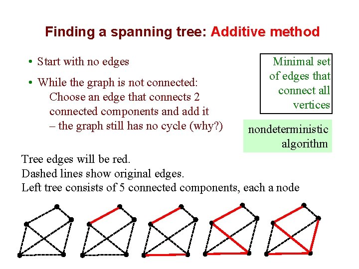 Finding a spanning tree: Additive method • Start with no edges • While the