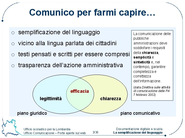 Comunico per farmi capire… o semplificazione del linguaggio o vicino alla lingua parlata dei