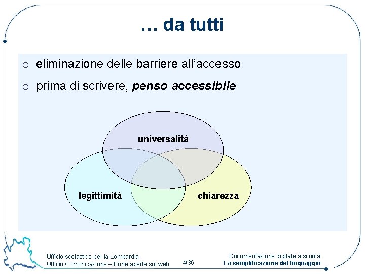 … da tutti o eliminazione delle barriere all’accesso o prima di scrivere, penso accessibile