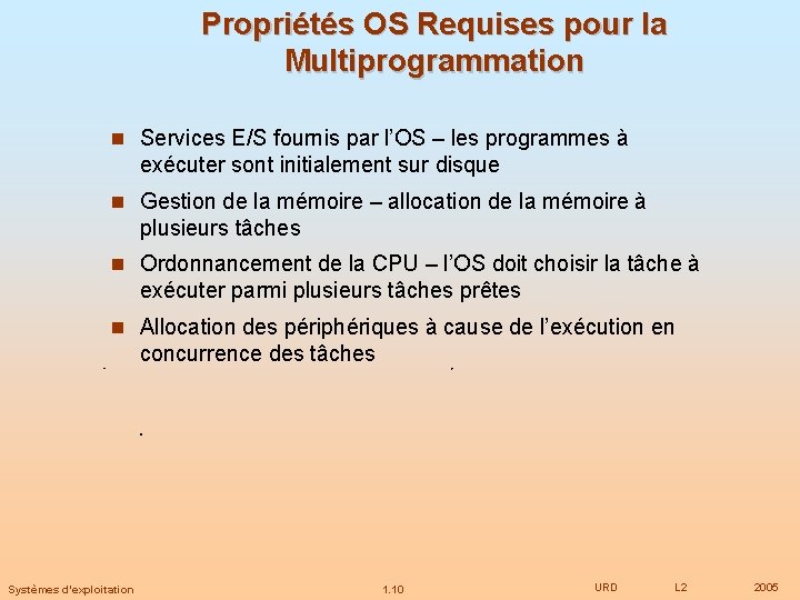 Propriétés OS Requises pour la Multiprogrammation Services E/S fournis par l’OS – les programmes