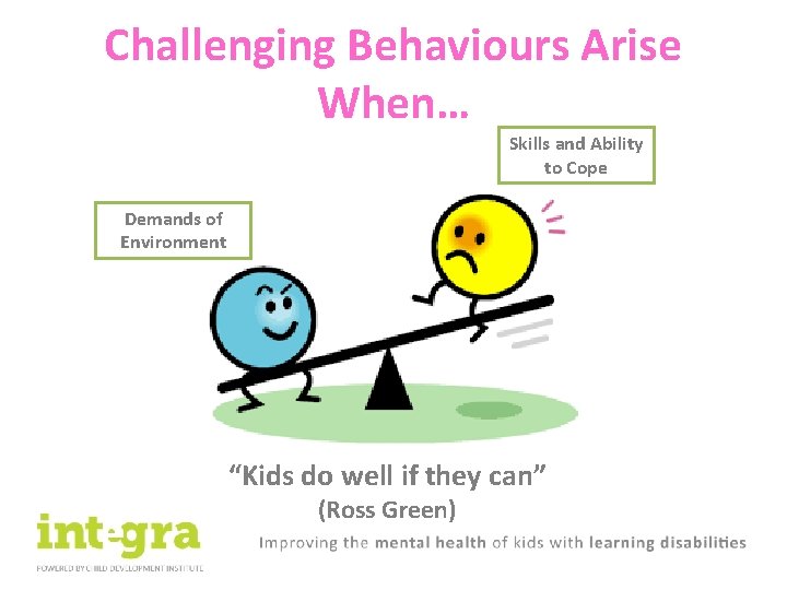 Challenging Behaviours Arise When… Skills and Ability to Cope Demands of Environment “Kids do
