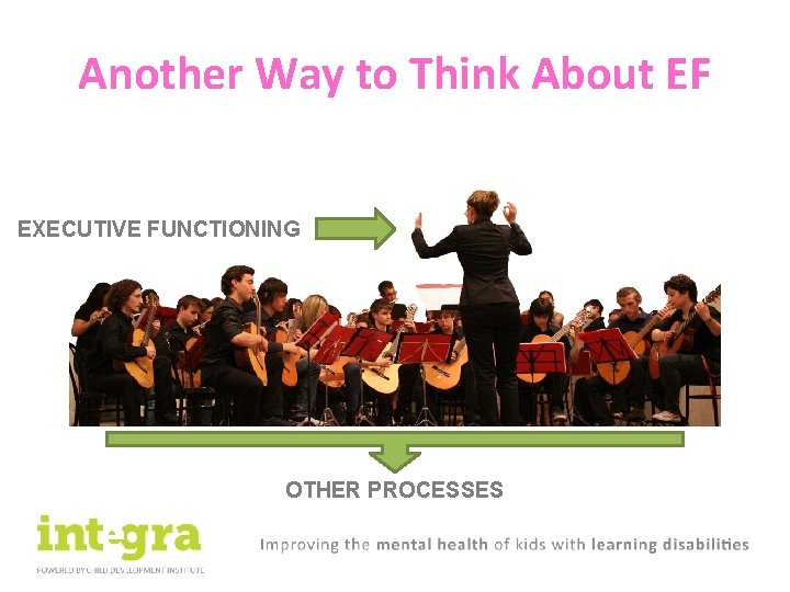 Another Way to Think About EF EXECUTIVE FUNCTIONING OTHER PROCESSES 