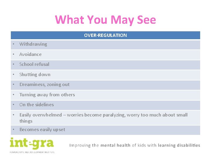 What You May See OVER-REGULATION • Withdrawing • Avoidance • School refusal • Shutting