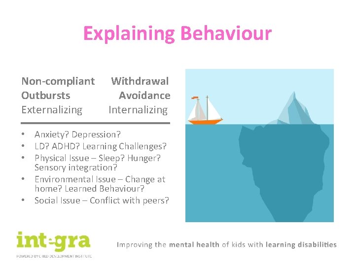 Explaining Behaviour Non-compliant Outbursts Externalizing Withdrawal Avoidance Internalizing • Anxiety? Depression? • LD? ADHD?