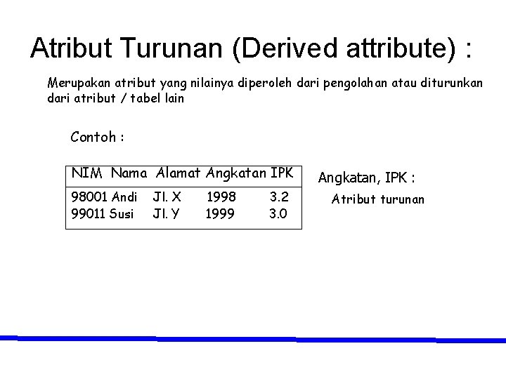 Atribut Turunan (Derived attribute) : Merupakan atribut yang nilainya diperoleh dari pengolahan atau diturunkan