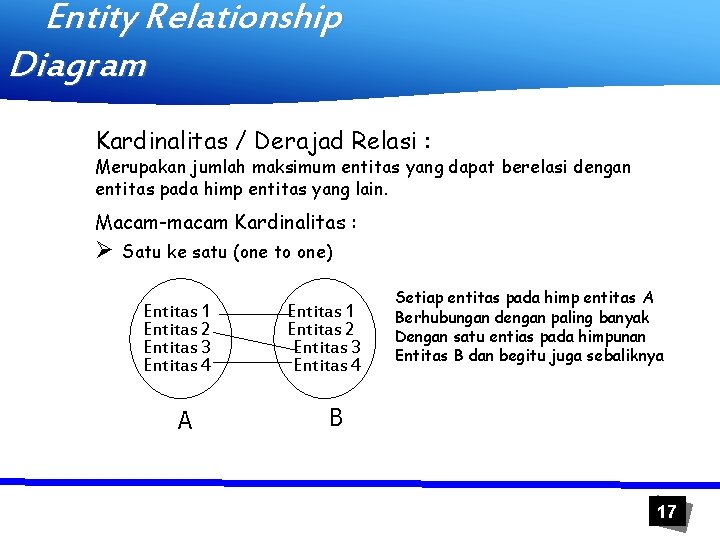 Entity Relationship Diagram Kardinalitas / Derajad Relasi : Merupakan jumlah maksimum entitas yang dapat