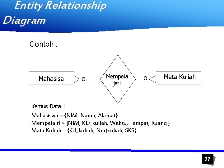 Entity Relationship Diagram Contoh : Mahasisa o Mempela jari o Mata Kuliah Kamus Data