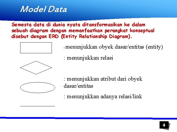 Model Data Semesta data di dunia nyata ditansformasikan ke dalam sebuah diagram dengan memanfaatkan