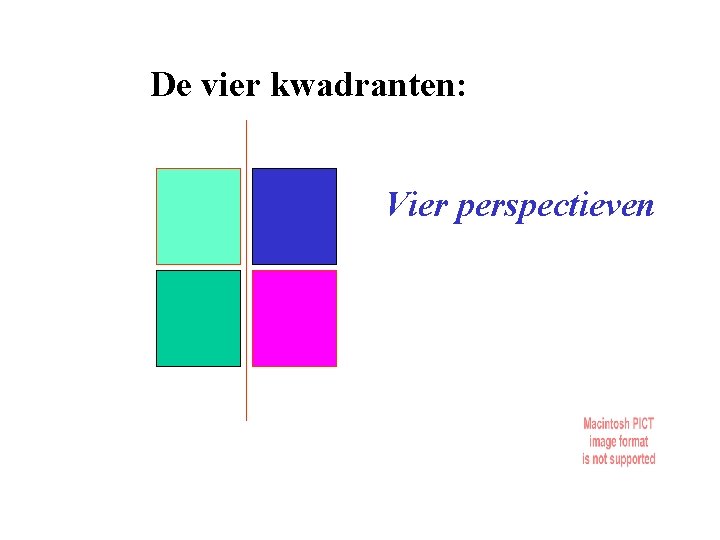 De vier kwadranten: Vier perspectieven 