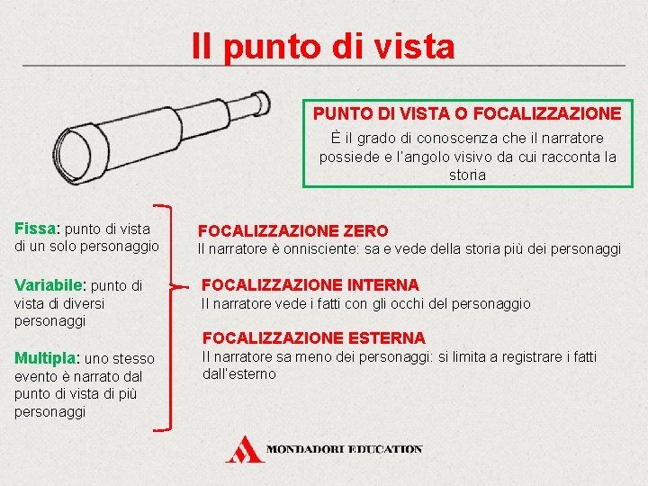 Il punto di vista PUNTO DI VISTA O FOCALIZZAZIONE È il grado di conoscenza