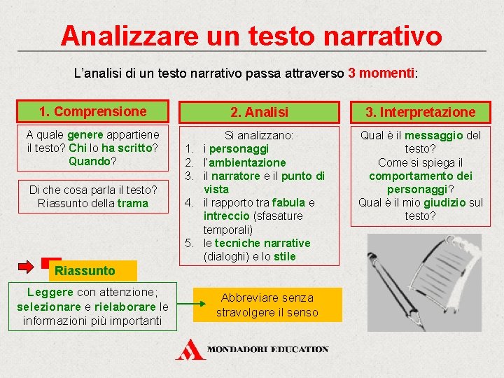 Analizzare un testo narrativo L’analisi di un testo narrativo passa attraverso 3 momenti: 1.