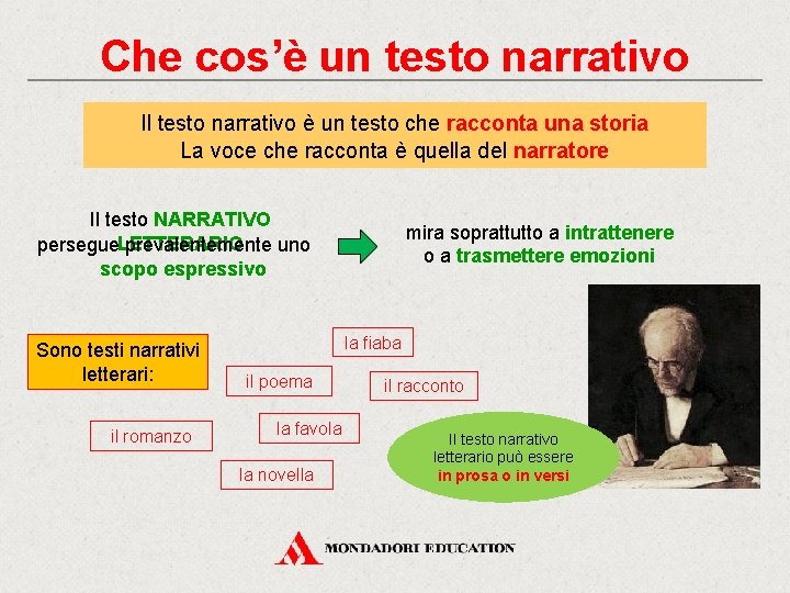 Che cos’è un testo narrativo Il testo narrativo è un testo che racconta una