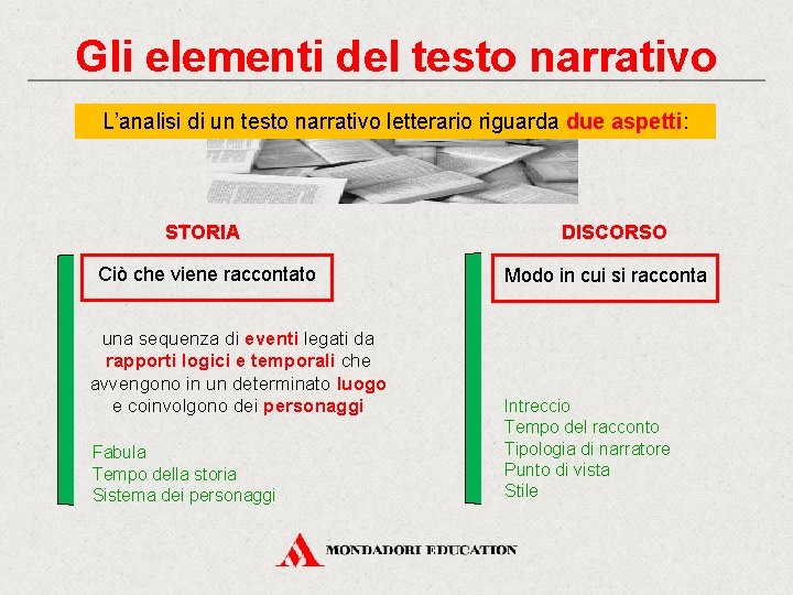 Gli elementi del testo narrativo L’analisi di un testo narrativo letterario riguarda due aspetti: