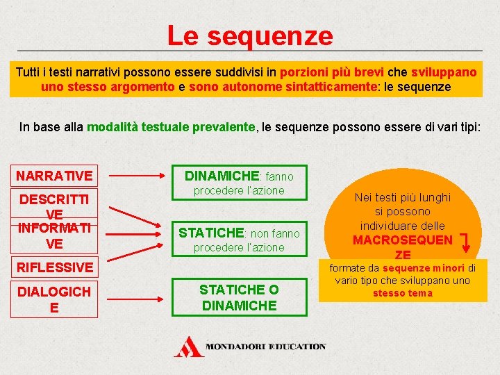 Le sequenze Tutti i testi narrativi possono essere suddivisi in porzioni più brevi che