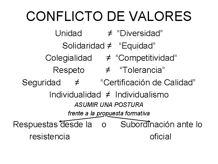CONFLICTO DE VALORES Unidad ≠ “Diversidad” Solidaridad ≠ “Equidad” Colegialidad ≠ “Competitividad” Respeto ≠