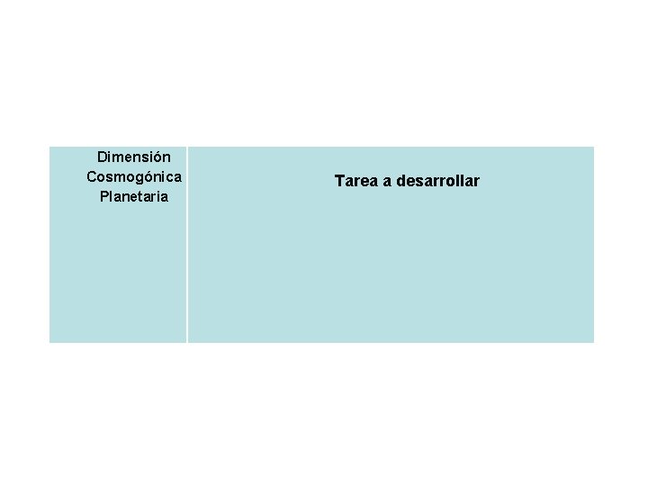 Dimensión Cosmogónica Planetaria Tarea a desarrollar 