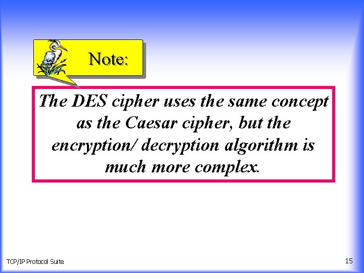 Note: The DES cipher uses the same concept as the Caesar cipher, but the