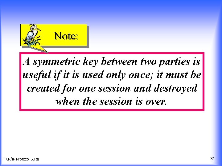 Note: A symmetric key between two parties is useful if it is used only