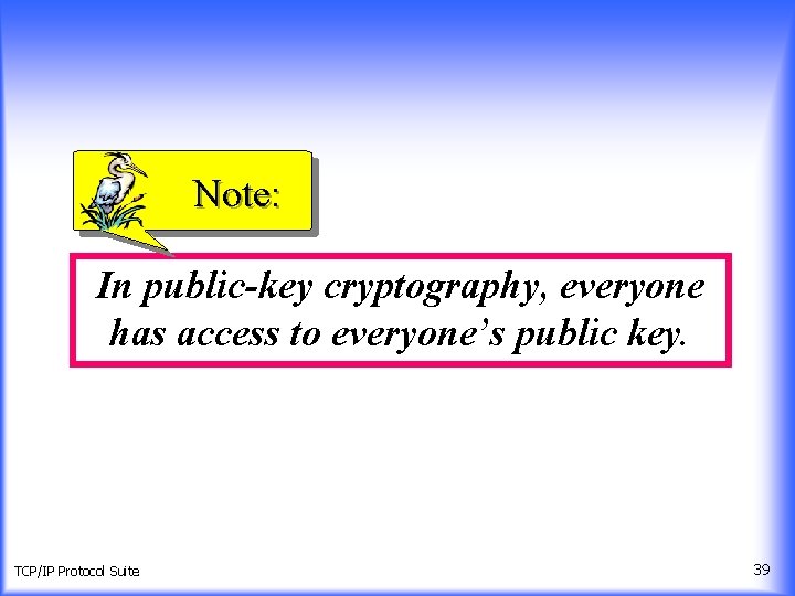 Note: In public-key cryptography, everyone has access to everyone’s public key. TCP/IP Protocol Suite