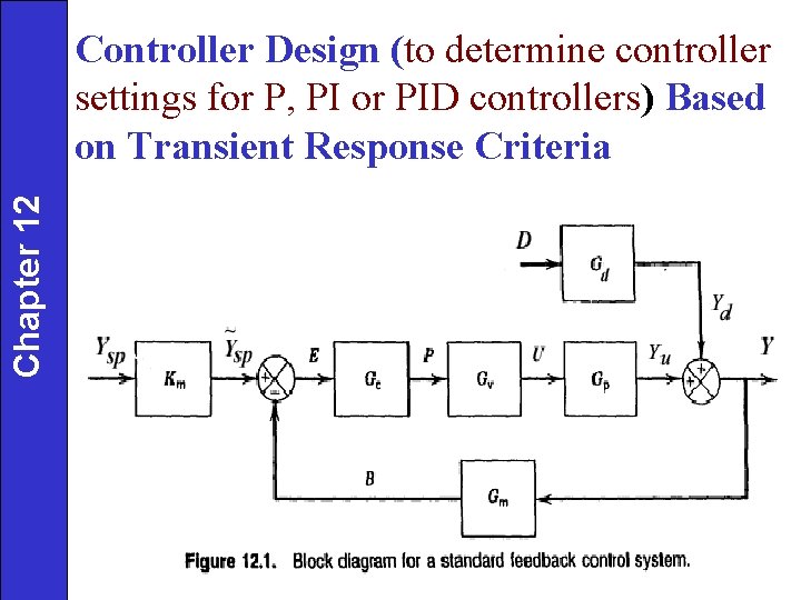 Chapter 12 Controller Design (to determine controller settings for P, PI or PID controllers)