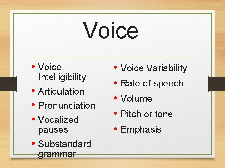 Voice • Voice Intelligibility • Articulation • Pronunciation • Vocalized pauses • Substandard grammar